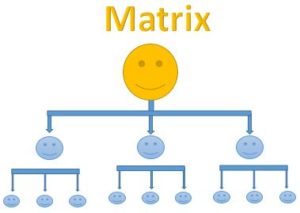 what is network marketing - matrix compensation