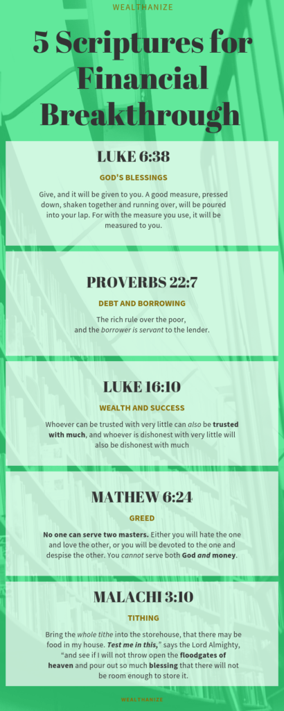 wealth scriptures infographic