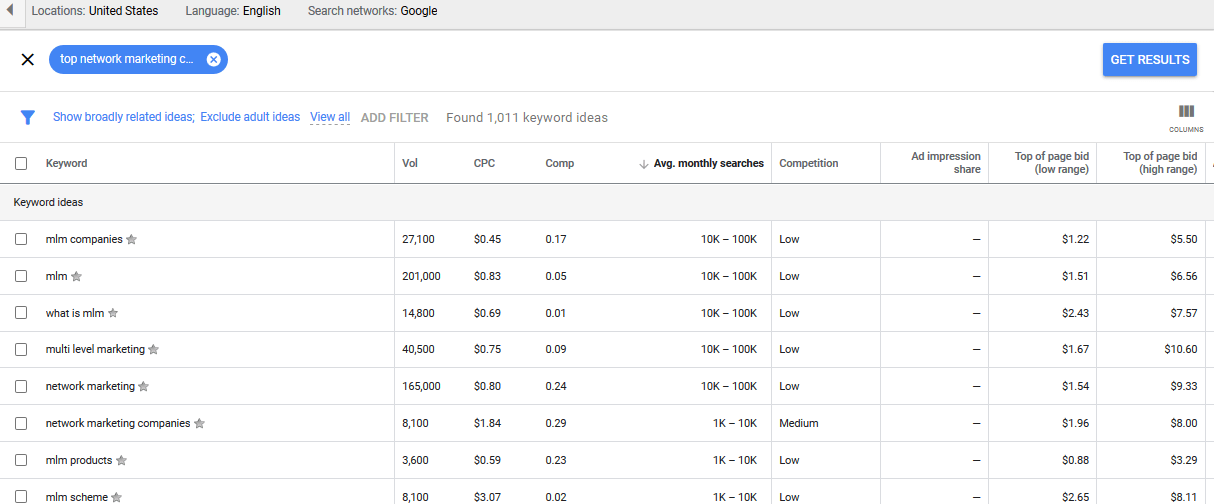 google keyword planning tool example 2