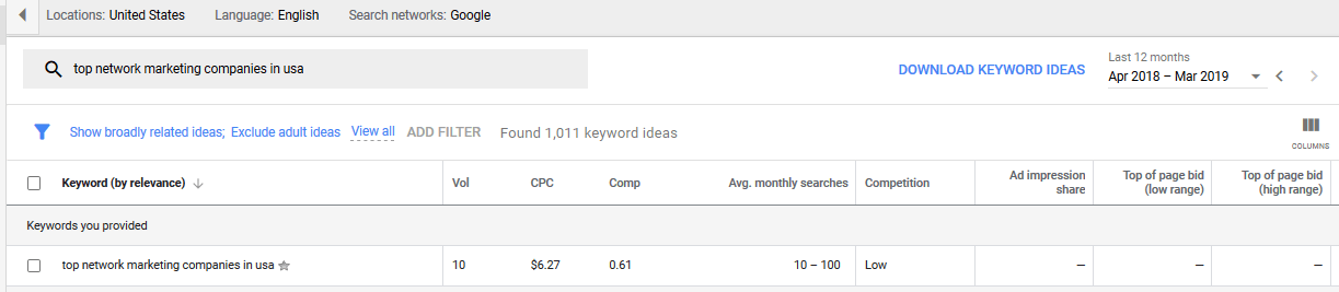 google keyword planner tool